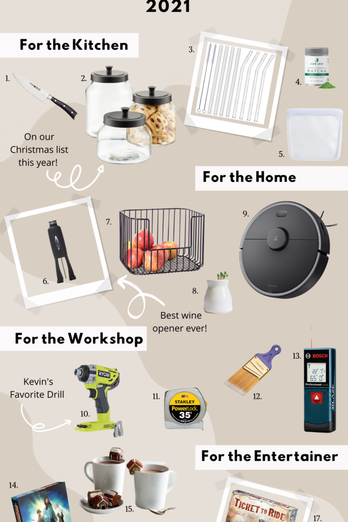 Holiday Gift Guide 2021