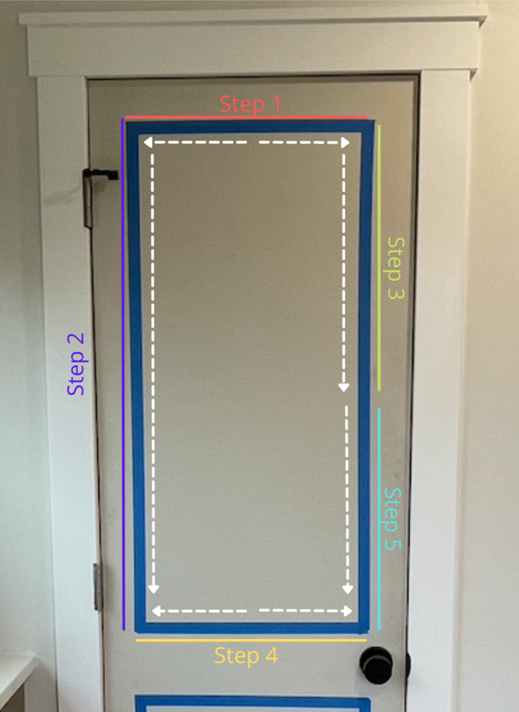 door with instructions on how to install trim